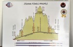 Avrupa'nın en uzun tüneli olacak