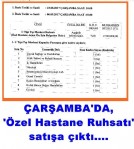 Çarşamba’da özel hastane ruhsatı satışa çıktı