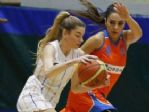 Türkiye Kadınlar Basketbol 2. Ligi