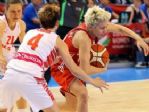 Avrupa Kadınlar Basketbol Şampiyonası