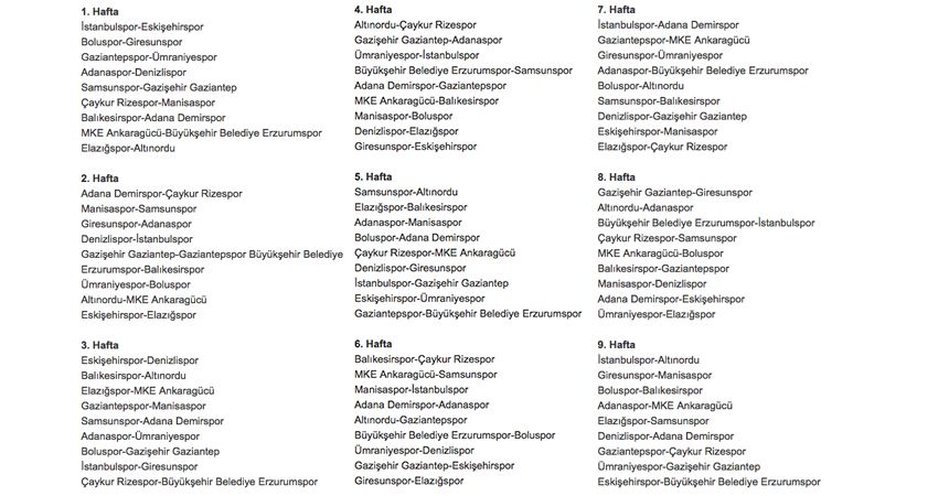 TFF 1. Lig'de fikstür çekildi