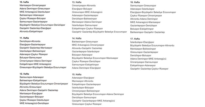 TFF 1. Lig'de fikstür çekildi