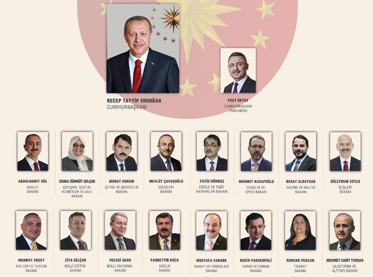 Cumhurbaşkanı Erdoğan yeni kabineyi açıkladı